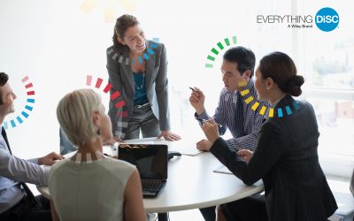 5 DiSC Assessments that Will Help Grow Your Team
